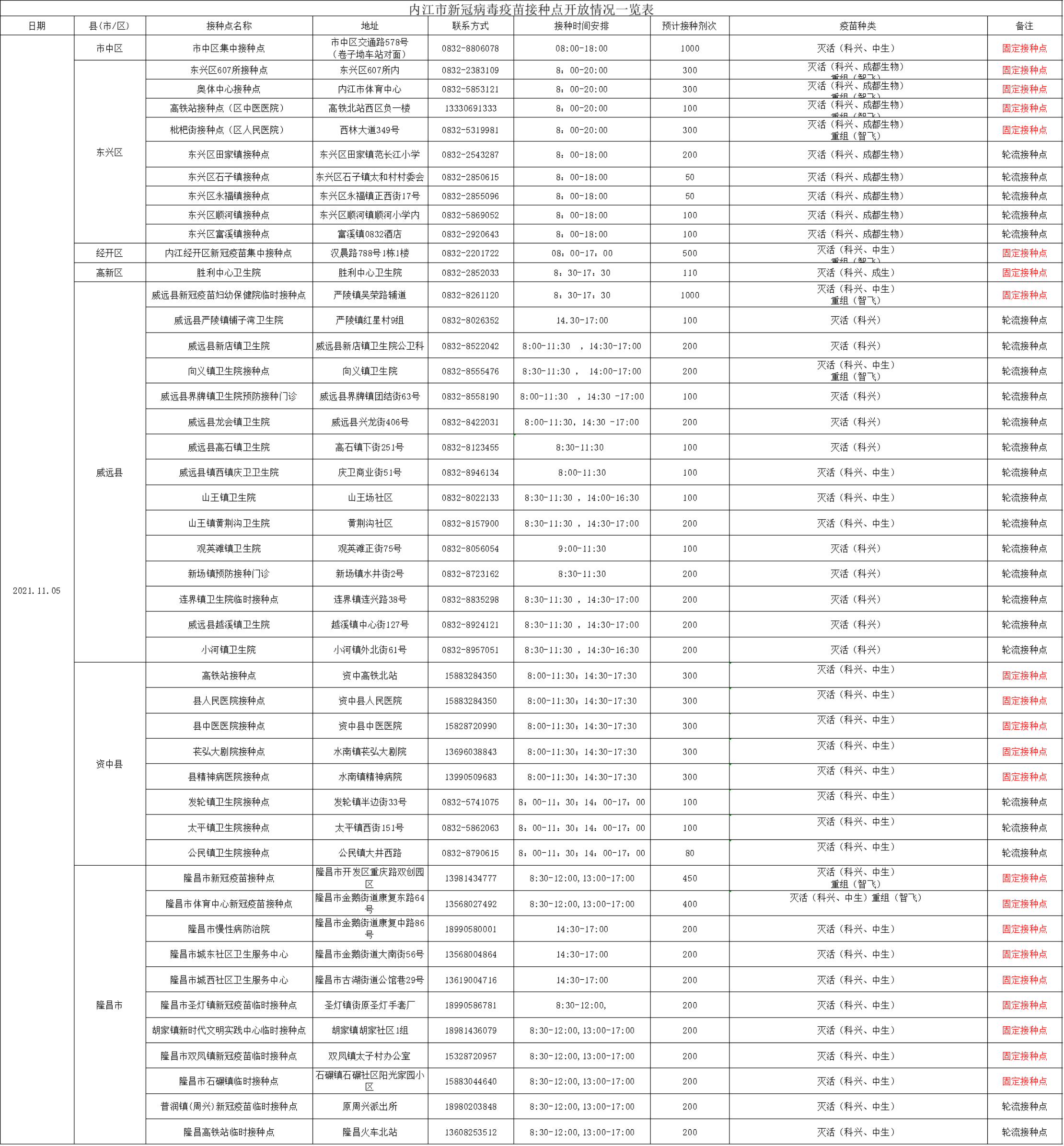 圖片1點(diǎn)位.png